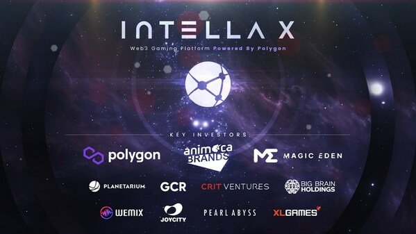 Intella X, an upcoming Web3 gaming platform on Polygon announces its key investors.